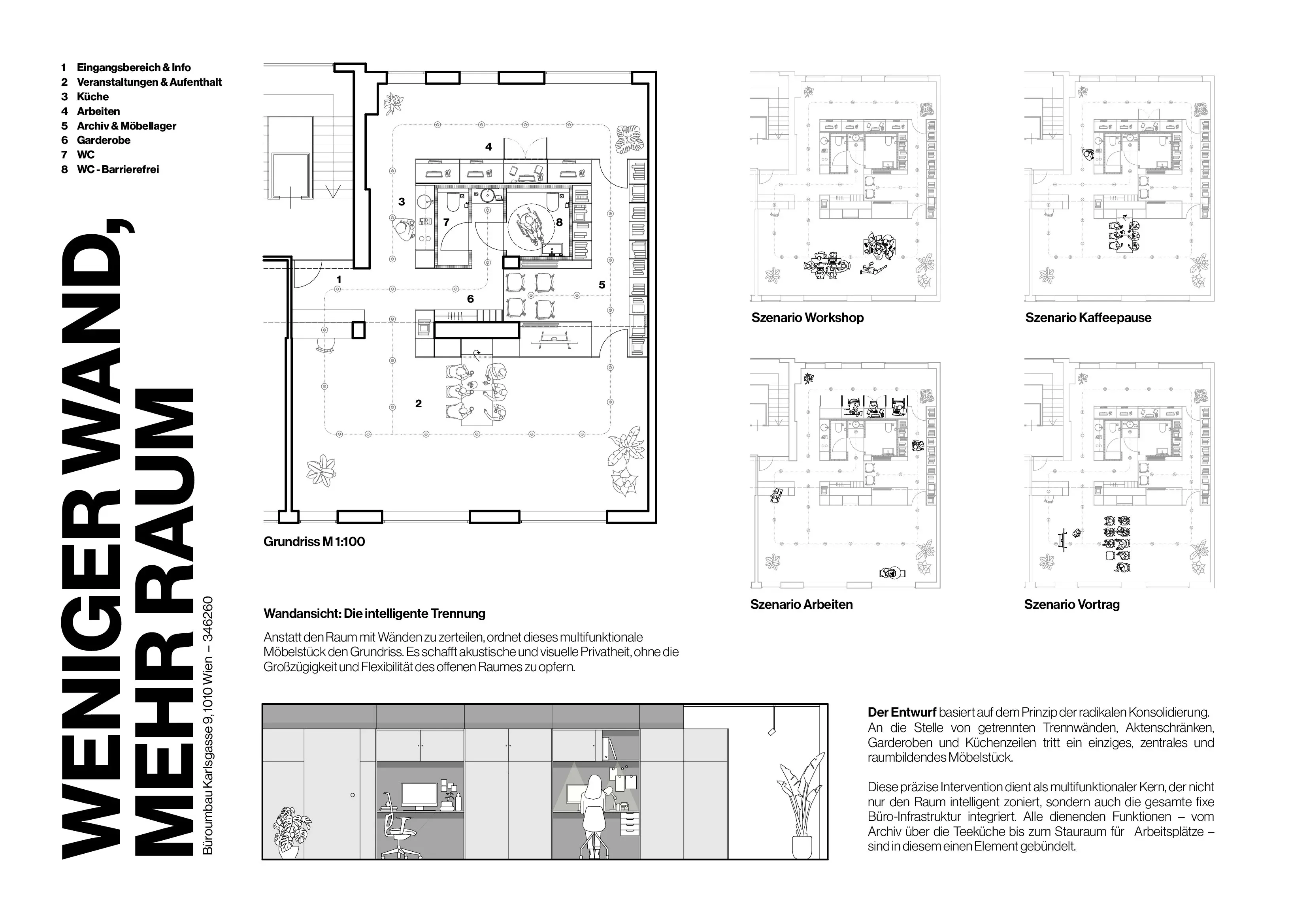 Wettbewerbstafel mit Grundriss und vier Nutzungen desselben Raums