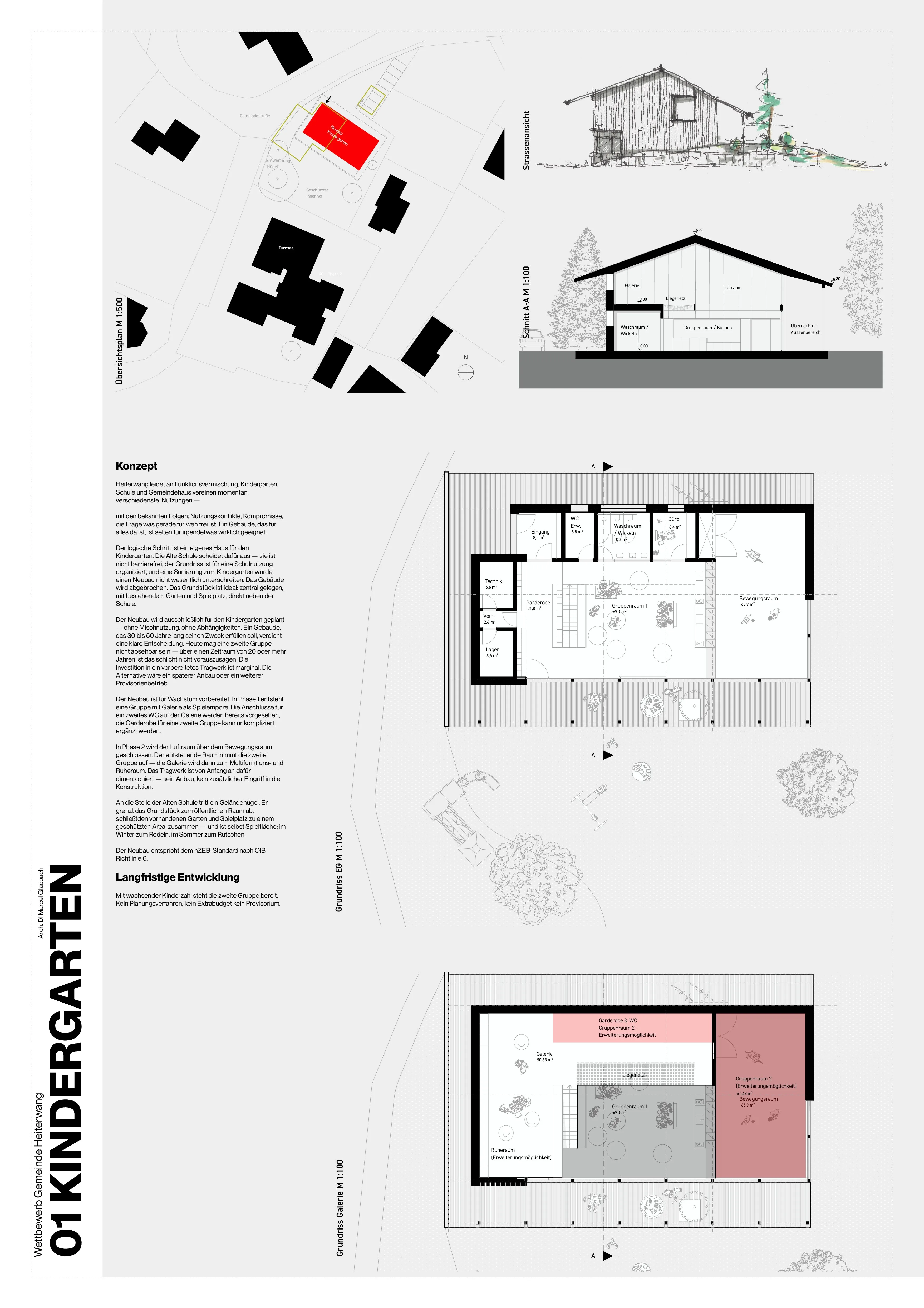 Standortkonzept Gemeinde Heiterwang – Kindergarten, Volksschule, Gemeindehaus